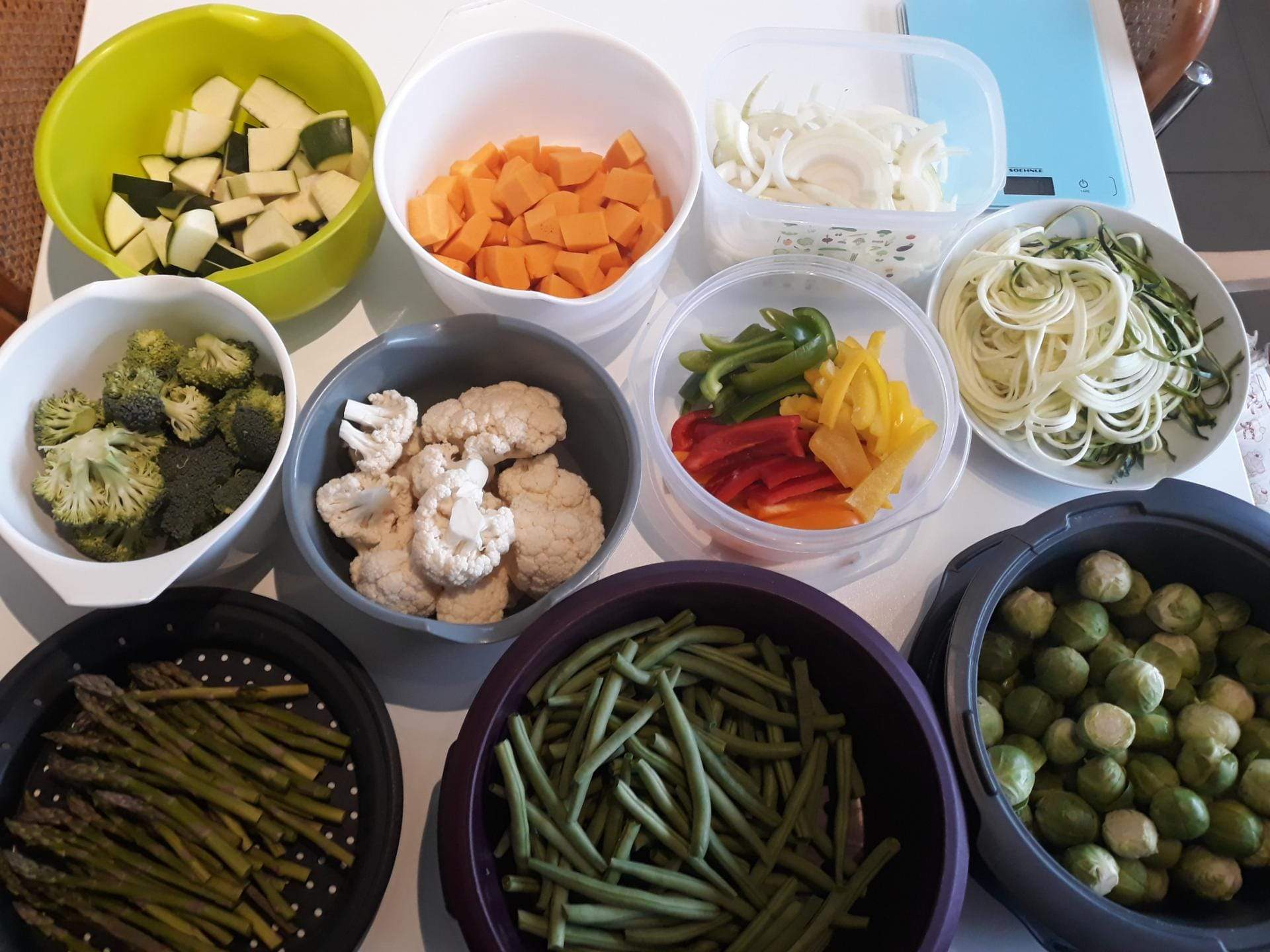 Getuigenis RainPharma Balance Box Programm